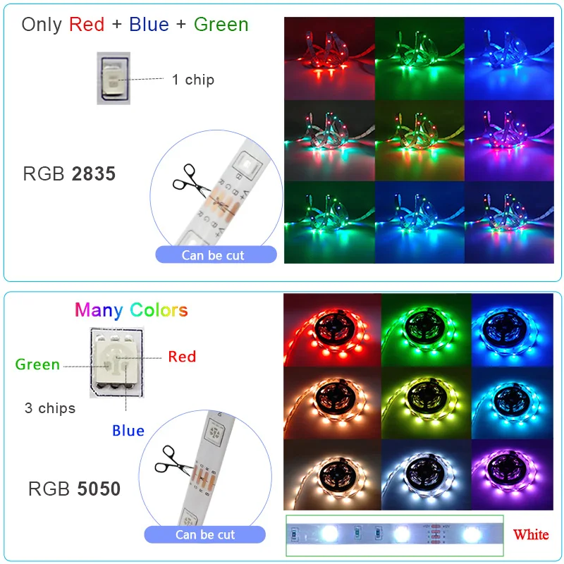 Новый WI FI Светодиодные ленты светильник RGB 5050/2835 гибкая лента ФИТА светодиодный s