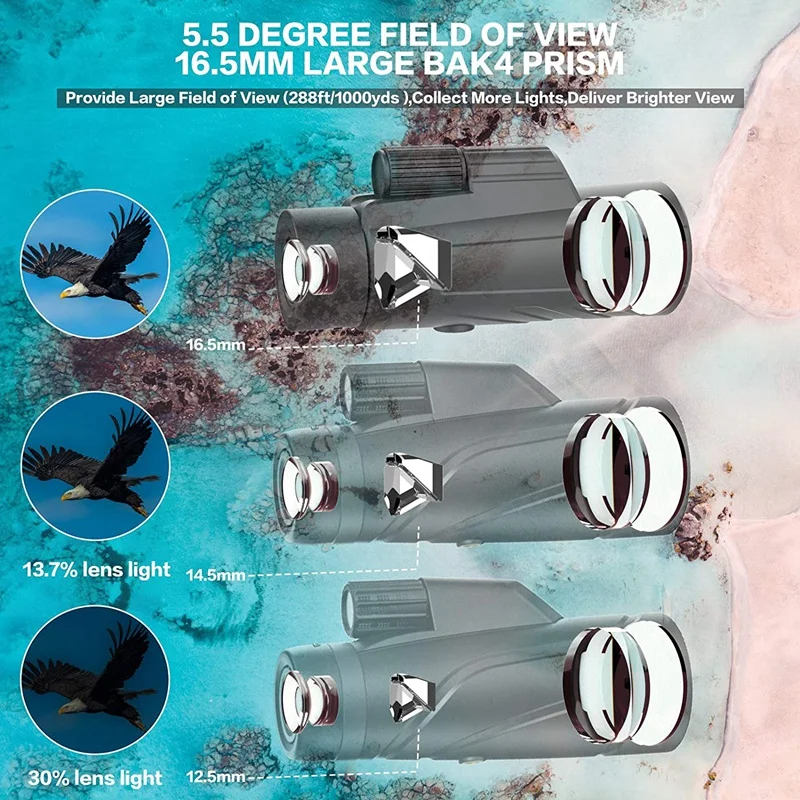 12X42 High Power Monoculars for Adults with Low Night Vision Monocular Telescope Gifts Bird Watching Hunting | Инструменты