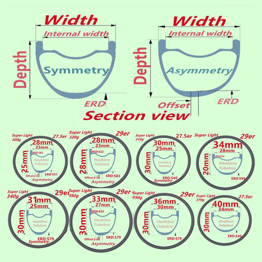MTB Карбоновый обод UD матовый 28 отверстий 29er/27.5er 650B Размер велосипеда 30X30 20X34 Суперлегкие XC Ободы для велосипеда.