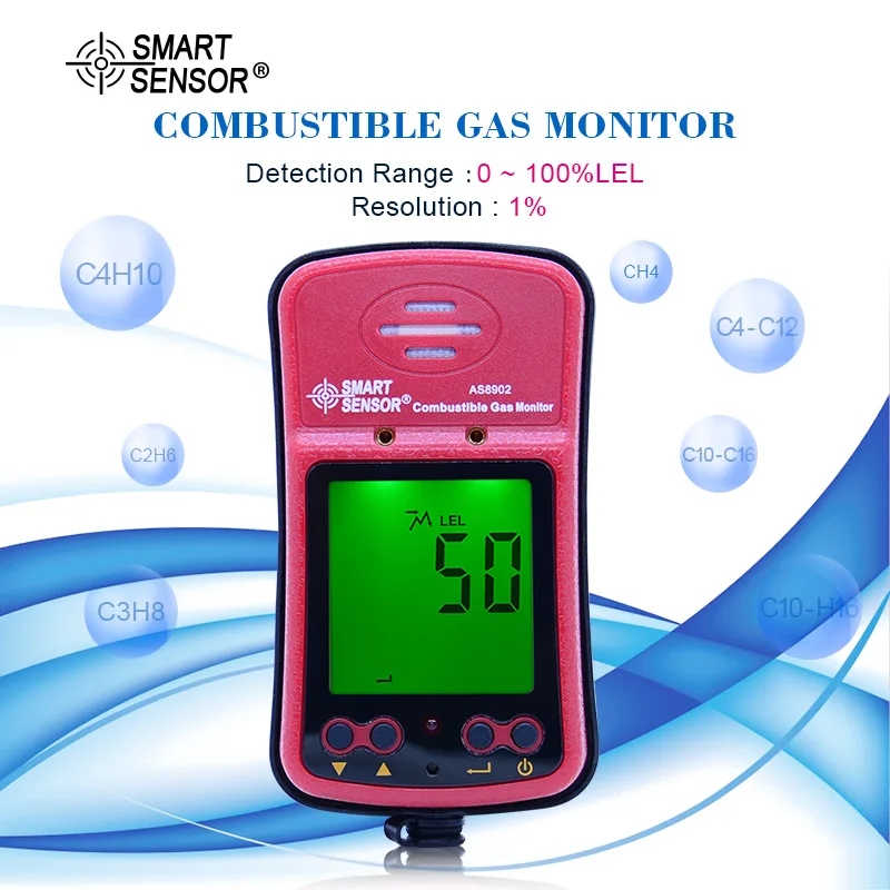 Монитор горючих газов 0 100% натуральный газ уголь метан Детектор токсичных