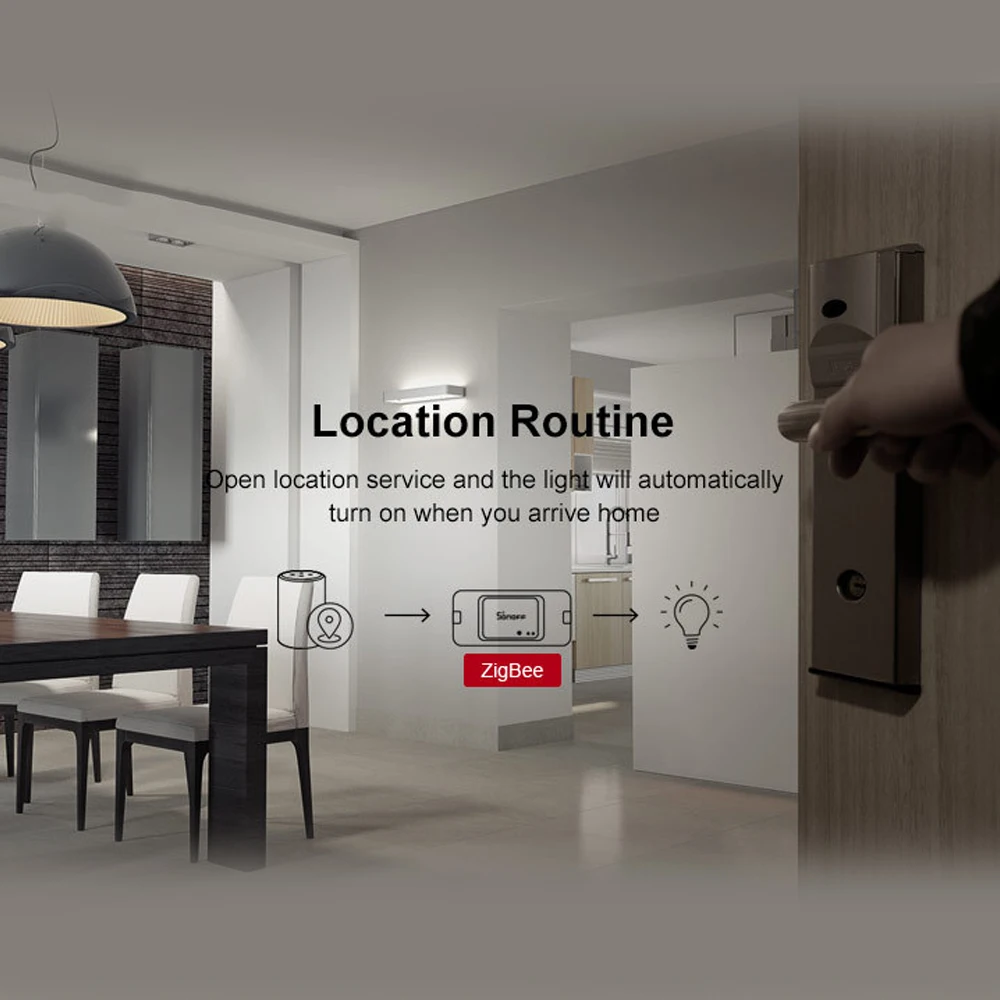 SONOFF BASICZBR3 Zig Bee DIY SmartSwitch управление led через приложение SmartThing Интеллектуальный RF
