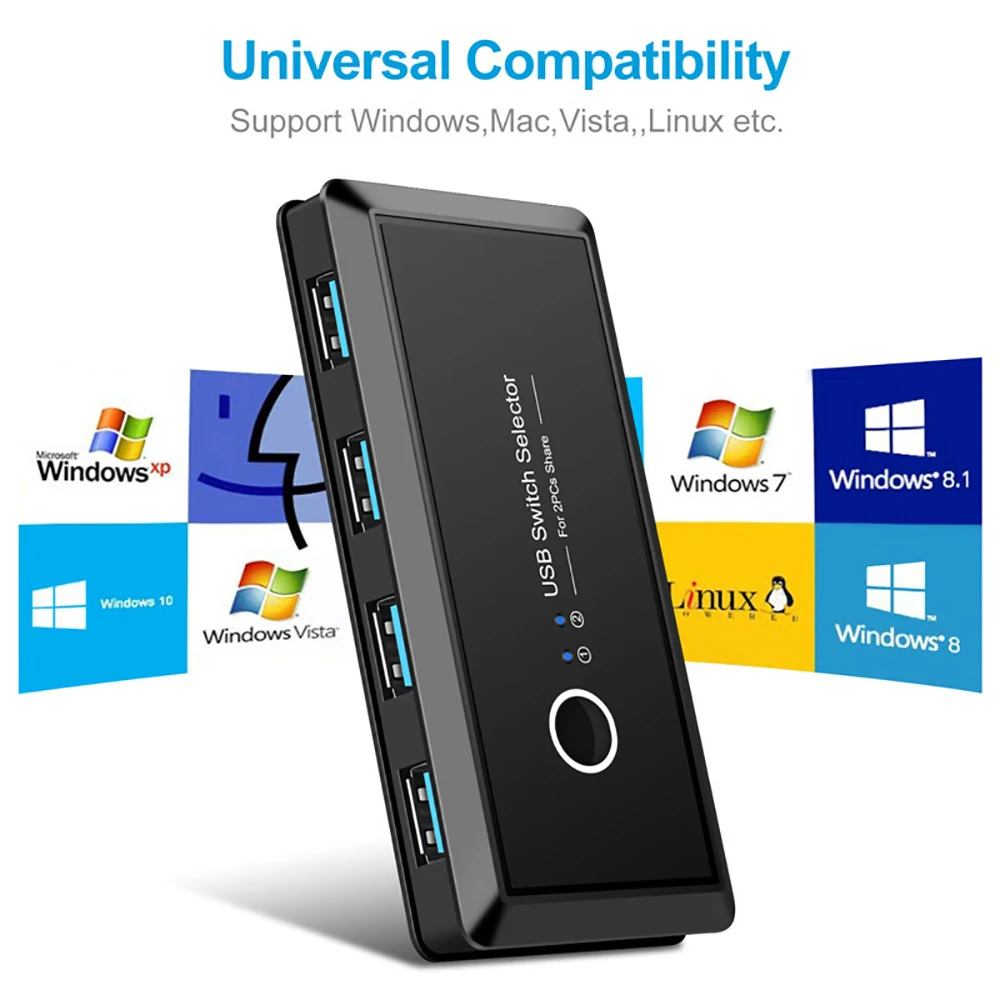 

USB3.0 переключатель, 2 шт., 4 устройства, KVM-переключатель, адаптер, концентратор для клавиатуры, видео, мыши, сканера, принтера