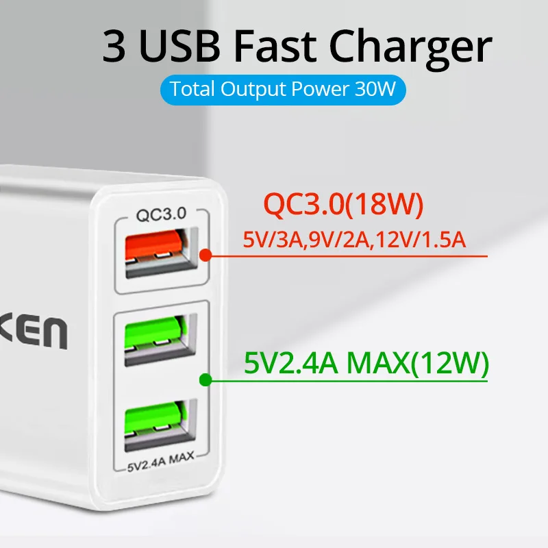 FONKEN USB Charger Quick Charge 3.0 Fast Charger 3 Port QC3.0 QC2.0 Charging for Phone Mobile Tablet Multi Wall Adapter