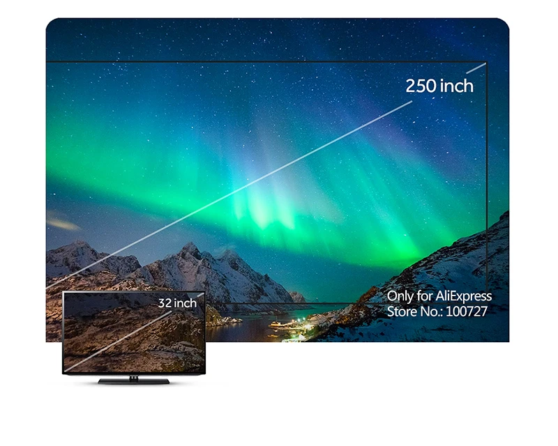 VIVIBright Real Full HD 1080P проектор F40, wifi Bluetooth, 3D видео проектор, ТВ-палка, PS4, HDMI для спорта