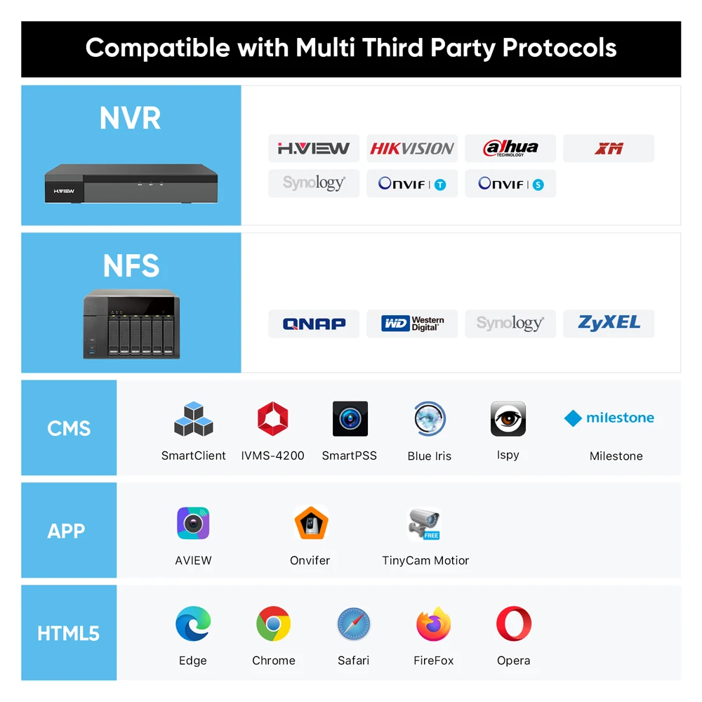 Камера видеонаблюдения H.VIEW H.265 водонепроницаемая уличная цветная камера