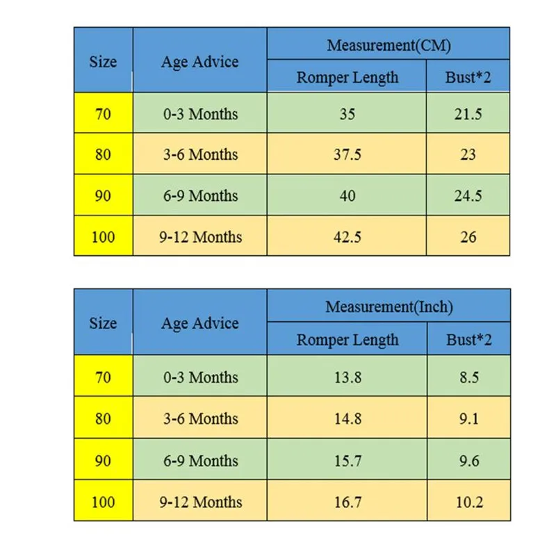 

Baby Girl Boy Clothes Outfits 2019 Summer Fashion Baby 2Pcs Sleeveless Leopard Print Tank Bodysuit+Striped Bow Headband 0-12M