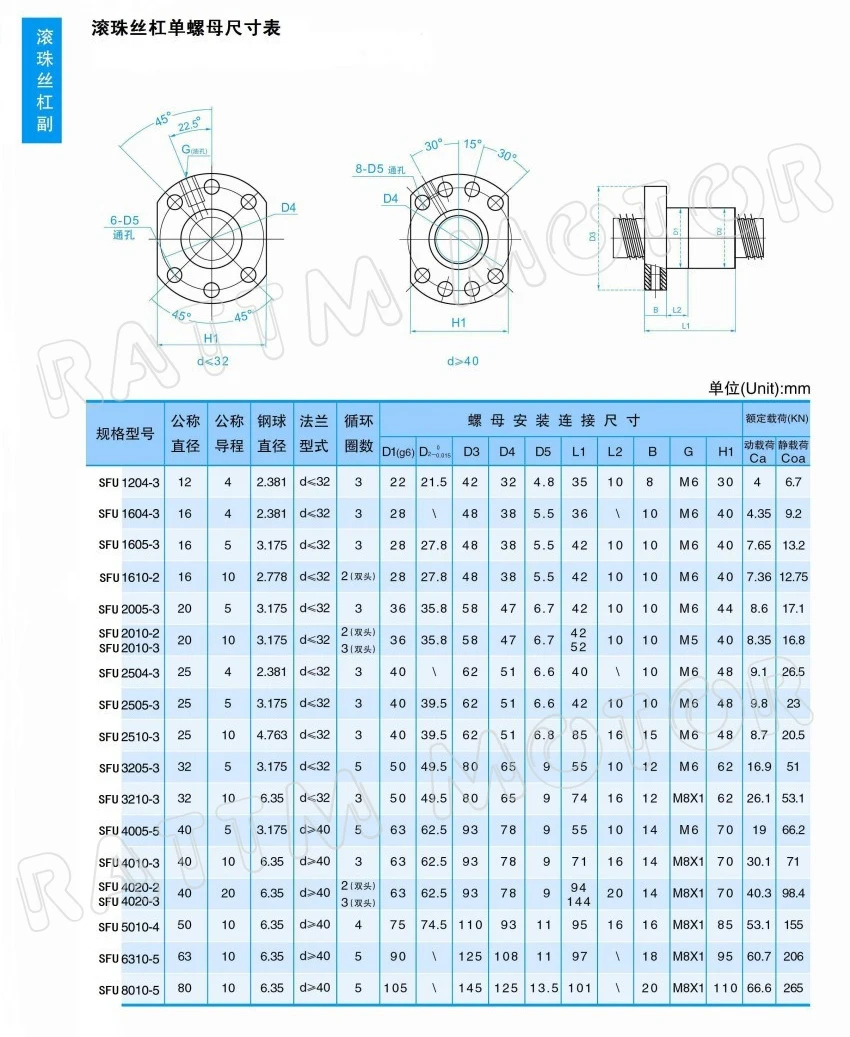 3 комплекта линейных рельсов SBR16 300/700/1100 мм и шариковых винтов SFU/RM1605 350/750/1150 гаек