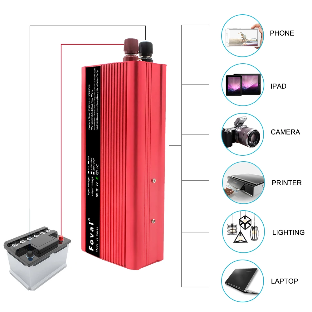 Автомобильный инвертор 4000 Вт/5000 Вт/6000 Вт 12 В постоянного тока в 220 переменного