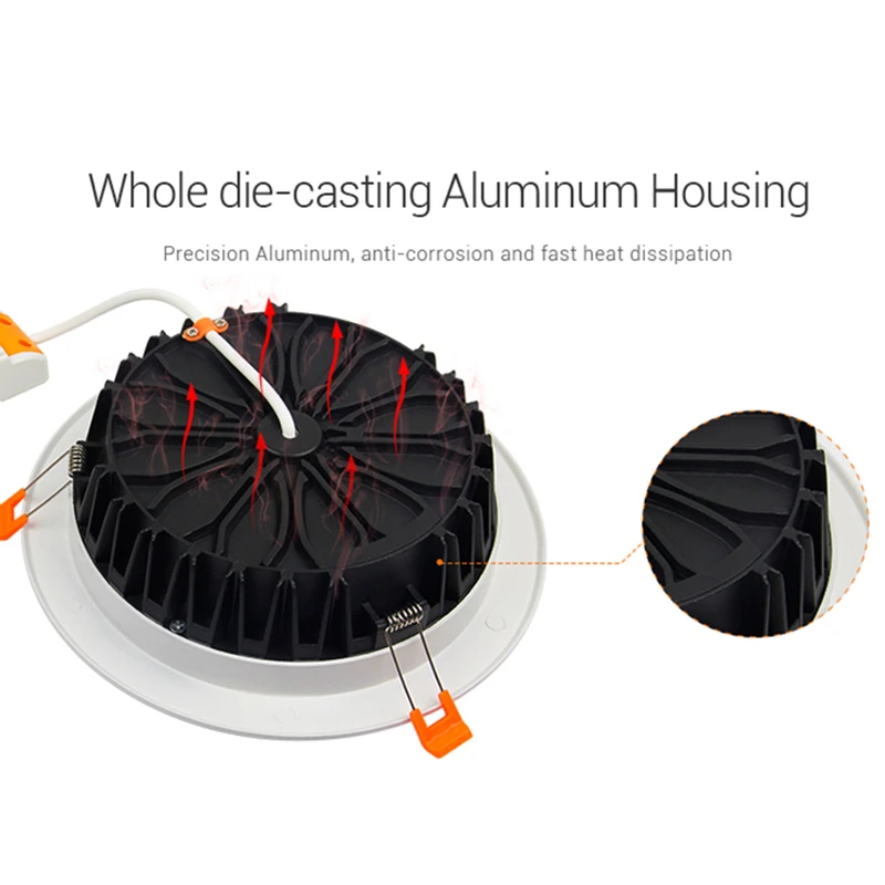 Потолочный светодиодный светильник MiBoxer 6 Вт 9 12 15 18 25 RGB + CCT FUT060 061 062 FUT063 FUT064 FUT065 FUT066
