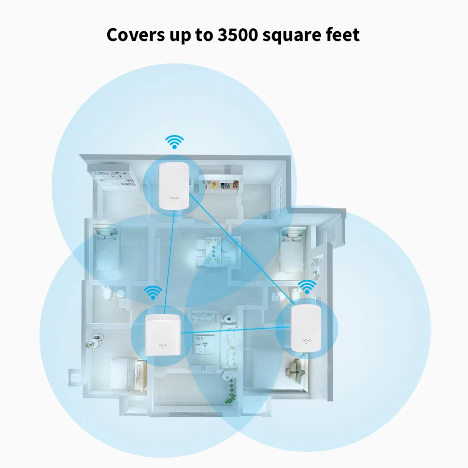 Tenda MW5 AC1200 полностью домашняя сеточная беспроводная Wi-Fi система с 2 4G/5 0 GHz WiFi