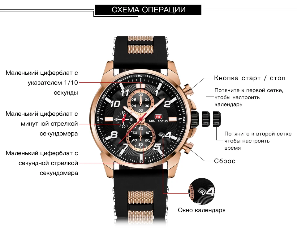 MINIFOCUS модные роскошные Брендовые спортивные часы мужские наручные кварцевые наручные часы мужские водонепроницаемые Relogio Masculino силиконовый ремешок