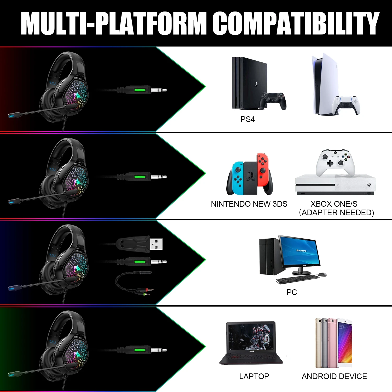 

RGB LED Gamer Headsets with Microphone For PC PS4 Xbox laptop, 9D Stereo Bass Computer Smartphone Gaming Headphones with Light