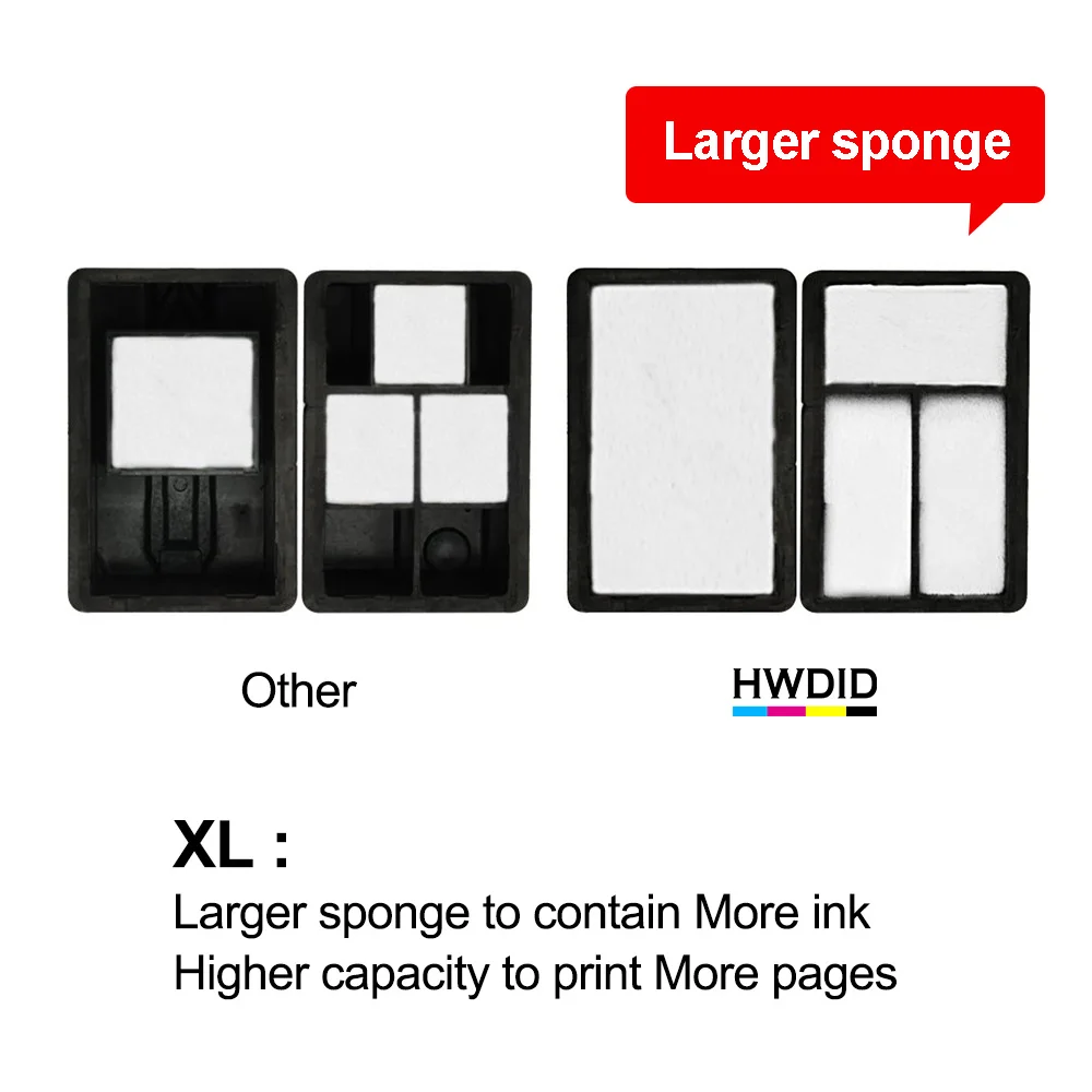 Сменный чернильный картридж HWDID 2BK1COL 21XL 22XL для HP 21 и 22 Deskjet 3915 1530 1320 F2100 F2280 F4180|ink