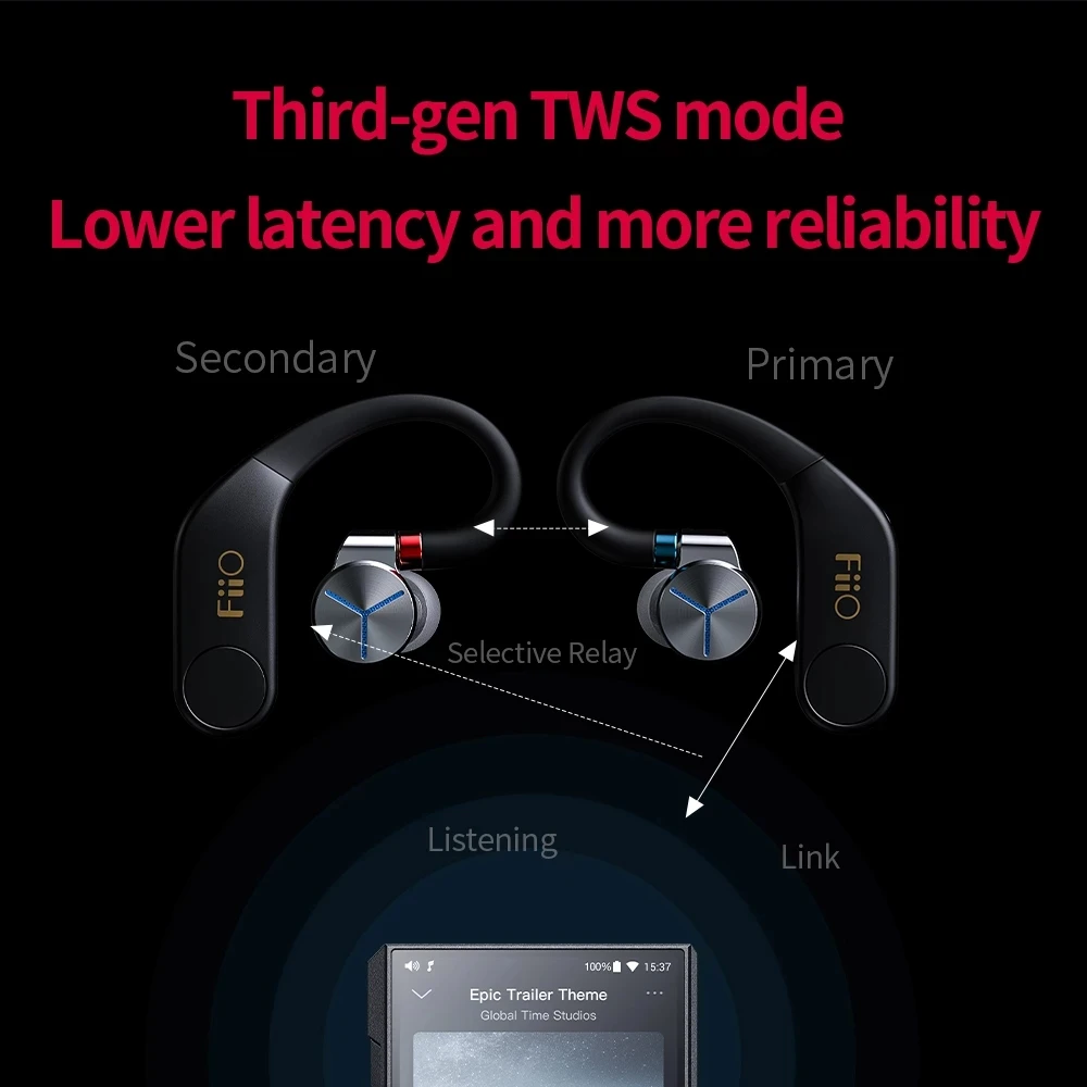 FiiO UTWS5 True Wireless Bluetooth 5.2 Amplifier aptX MMCX/0.78mm Connector with 30 Hours Charging Case | Электроника