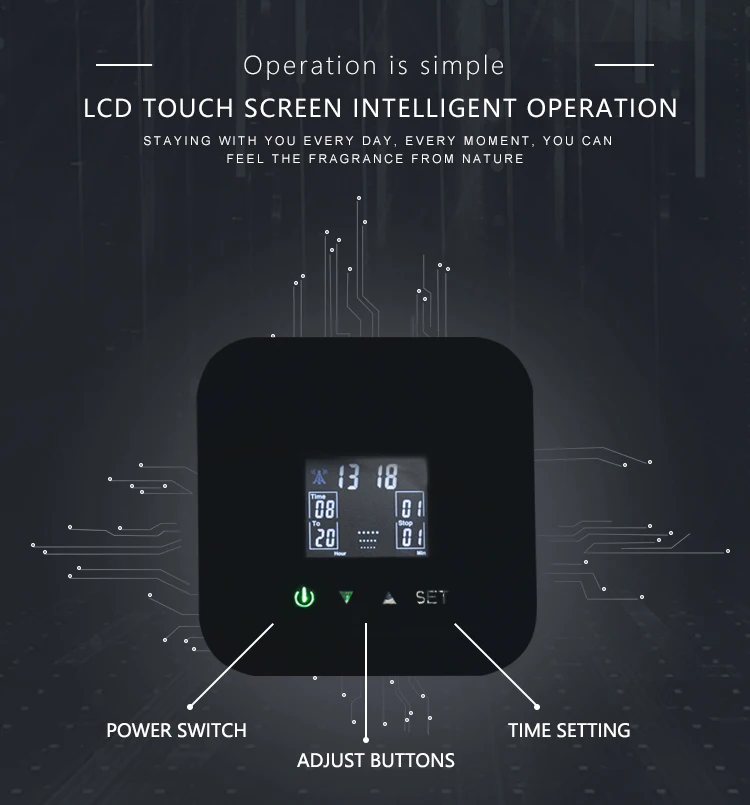 Ароматический диффузор от производителя освежитель воздуха Электронная