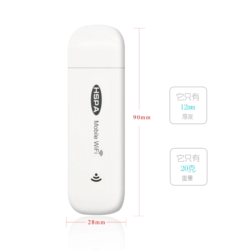 Dongle 150M 4G Мобильный Wi-Fi SIM-карта Беспроводная USB сеть для Android DVD настольный ноутбук