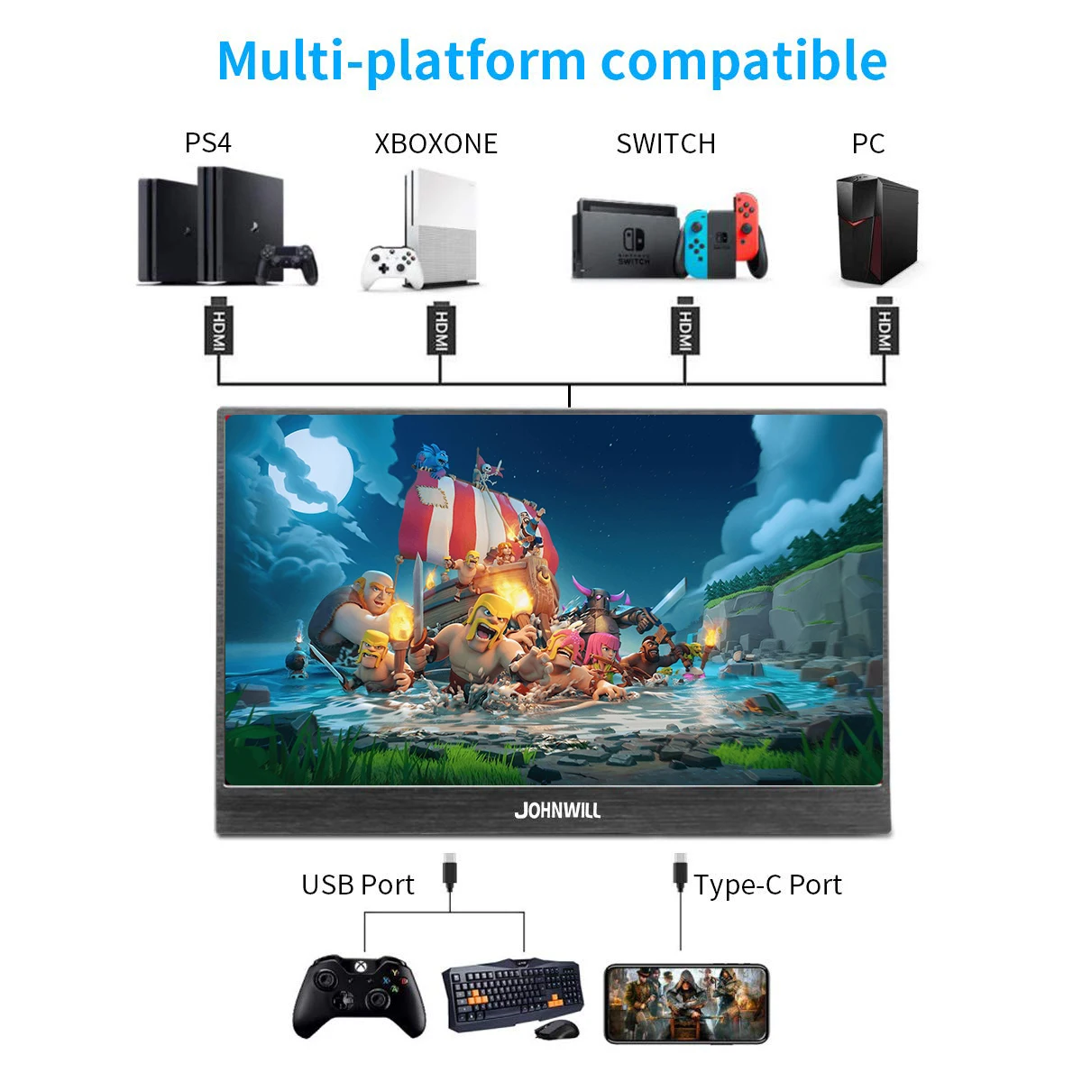 Новинка 13,3 дюймов 4K 3200x1800 ips type-C Портативный ЖК-дисплей с HDMI входом игровой монитор для PS3/PS4/Xbox 360 компьютерный ПК