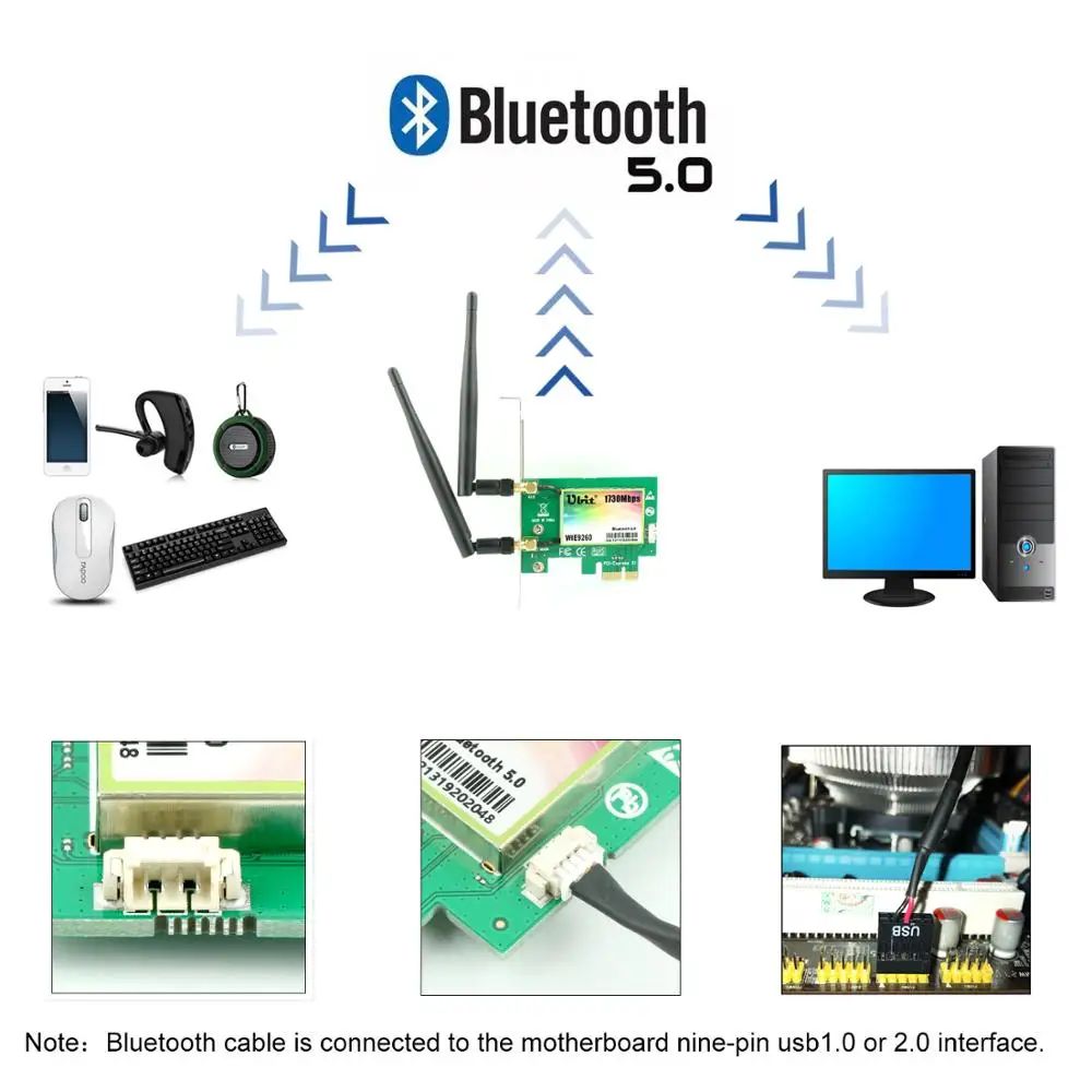Ubit 9260 WiFi карта 1730 Мбит/с Bluetooth 5 0 Двухдиапазонная беспроводная сетевая PCIe адаптер