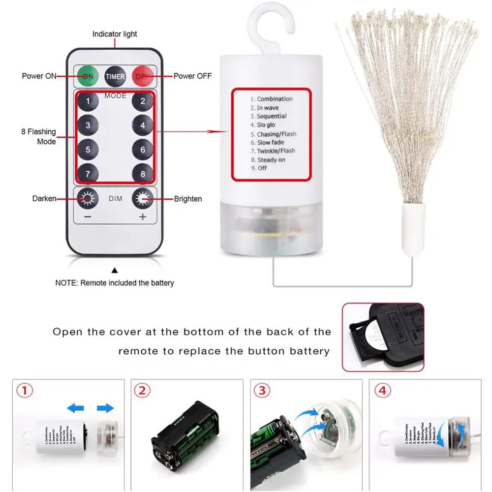 

2 Pack Fireworks Lights 240 LED Copper Wire Starburst String Lights 8 Modes Battery Operated Fairy Lights with Remote Contoller