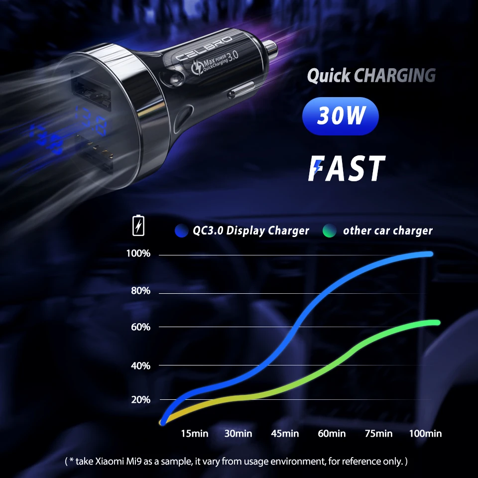 Автомобильное зарядное устройство 30 Вт Quick Charge 3 0 2 USB для Xiaomi mi 10 Pro Samsung Galaxy S20 Dual