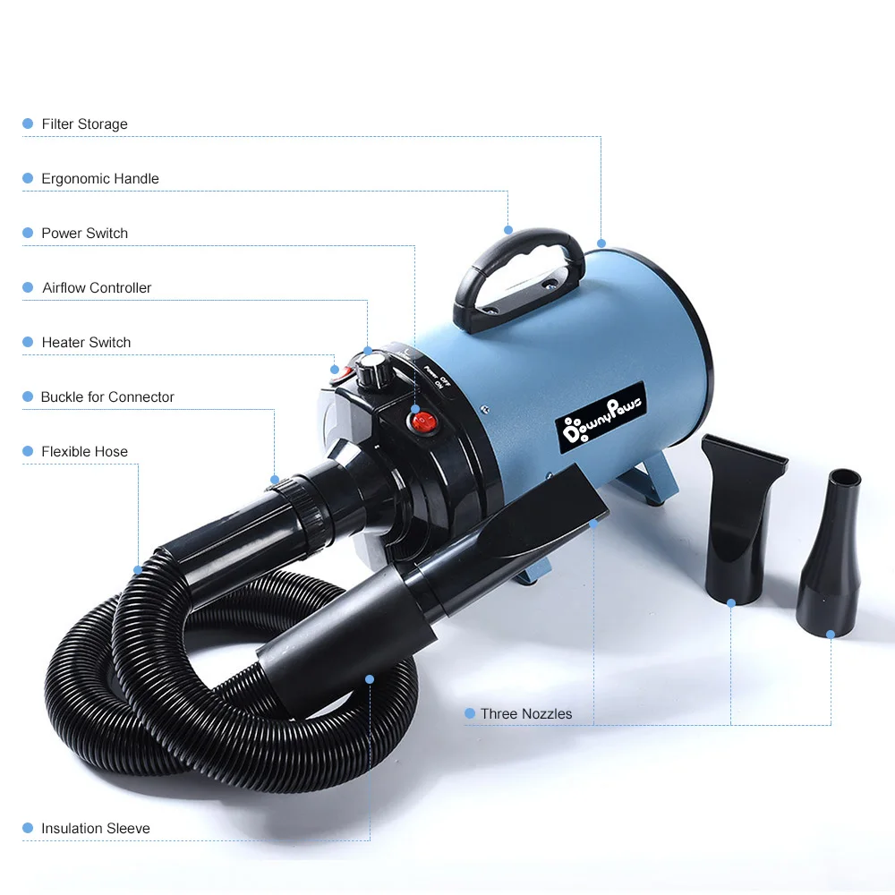 Secador de pelo con aire c&aacute;lido para perros y gatos, soplador con potencia para aseo r&aacute;pido de mascotas peque&ntilde;as, medianas y grandes, 2800W-1