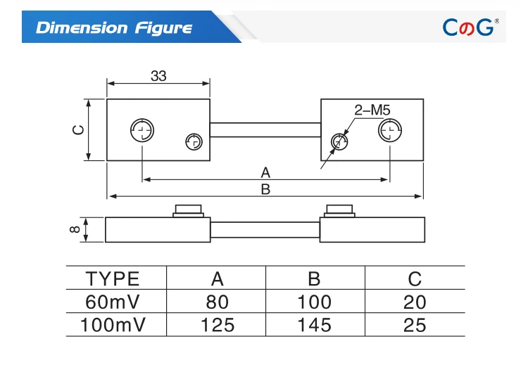 CG FL-2D DIN Тип 5A 10A 15A 50A 100A 200A 150A 60mV 100mV латунный резистор DC Шунты с базой для тока Аналоговый Панель метр