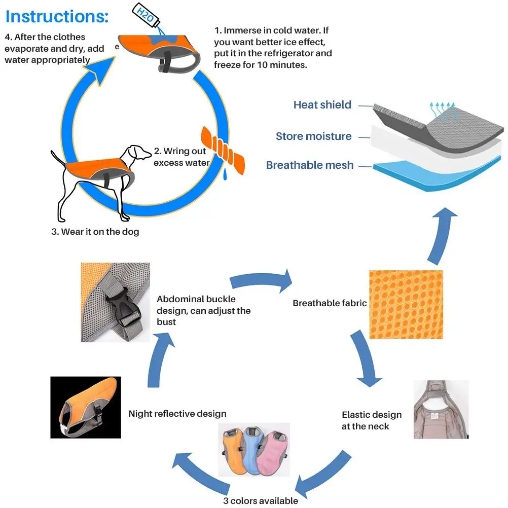 Светоотражающая мягкая воздухопроницаемая жилетка для питомцев регулируемая