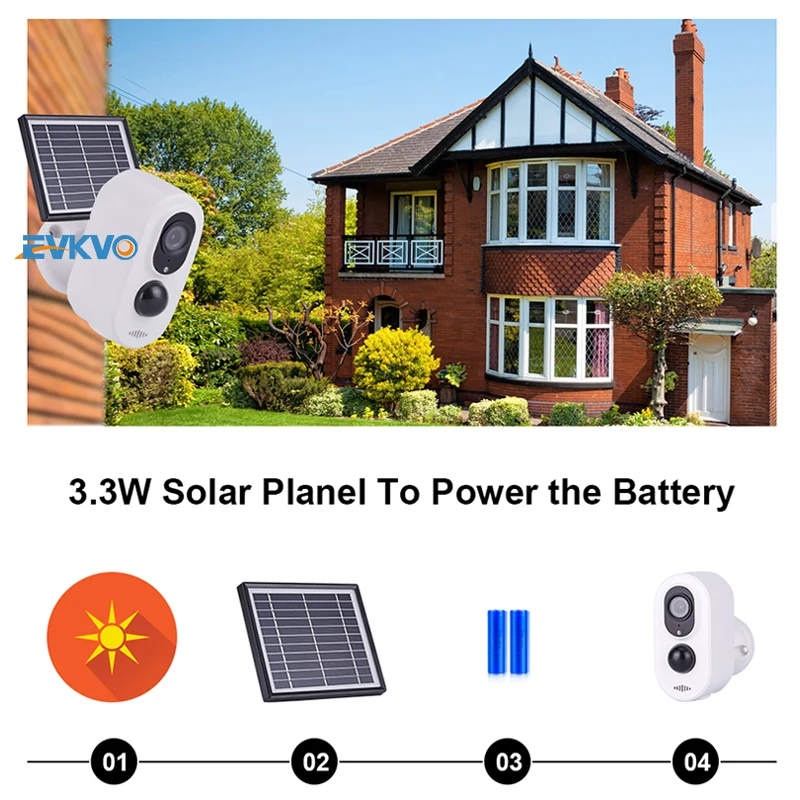 

3MP IP Camera WiFi Surveillance Mini Camera with Solar Panel Power Charging Rechargeable Battery for Outdoor Indoor Security