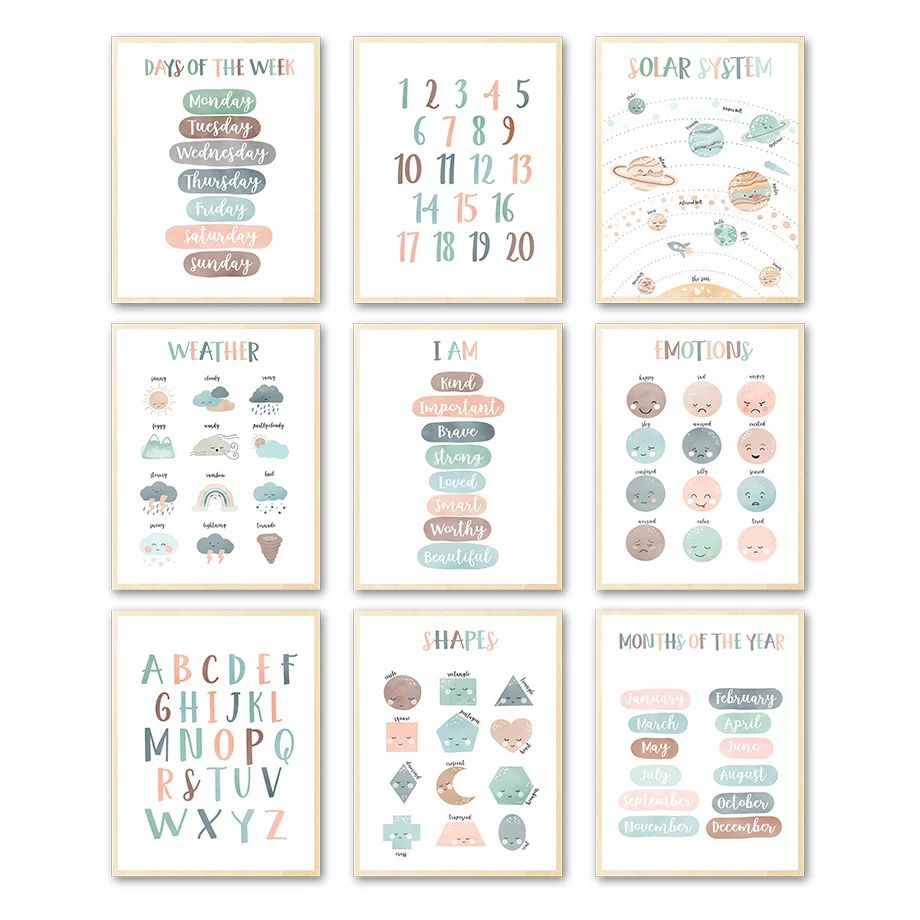 Настенная картина с розовыми цифрами погодой Солнечной системой эмоциями