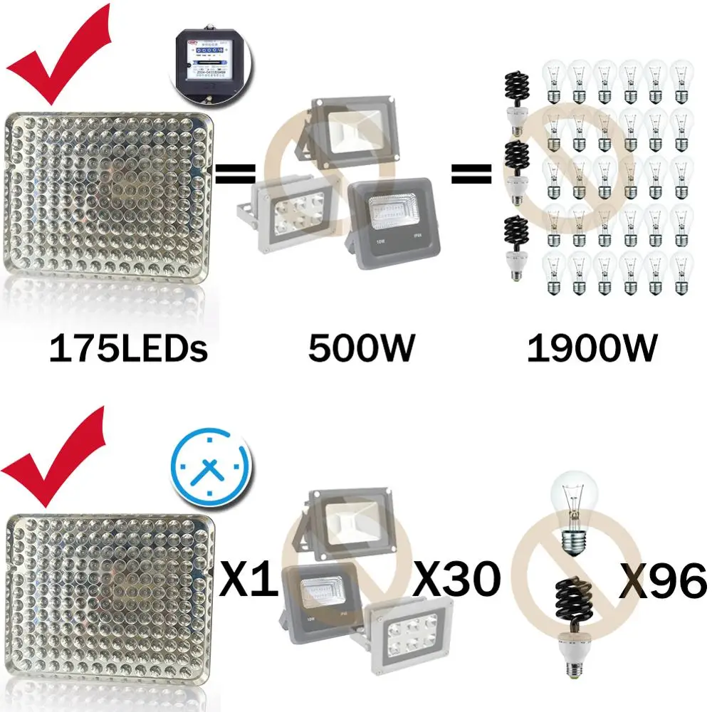 Угол луча Led УФ гель отверждающая лампа 365nm 395nm ультрафиолетовый светильник