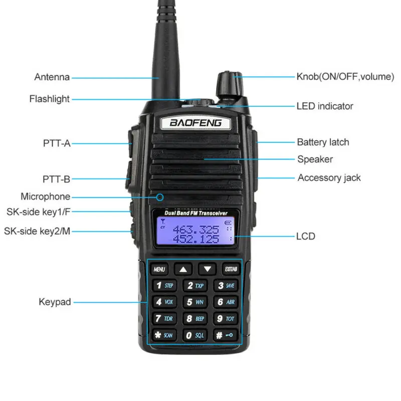Рация BaoFeng Двухдиапазонная двухсторонняя радиостанция УВЧ VHF рация