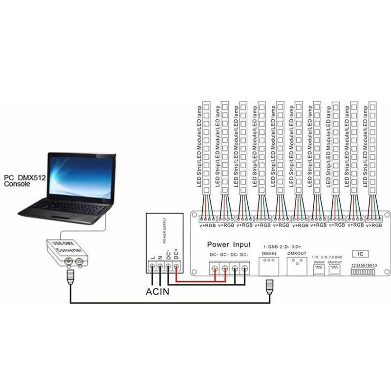 30 канальный RGB DMX512 декодер светодиодная полоска DMX контрольный Лер драйвер PWM вход