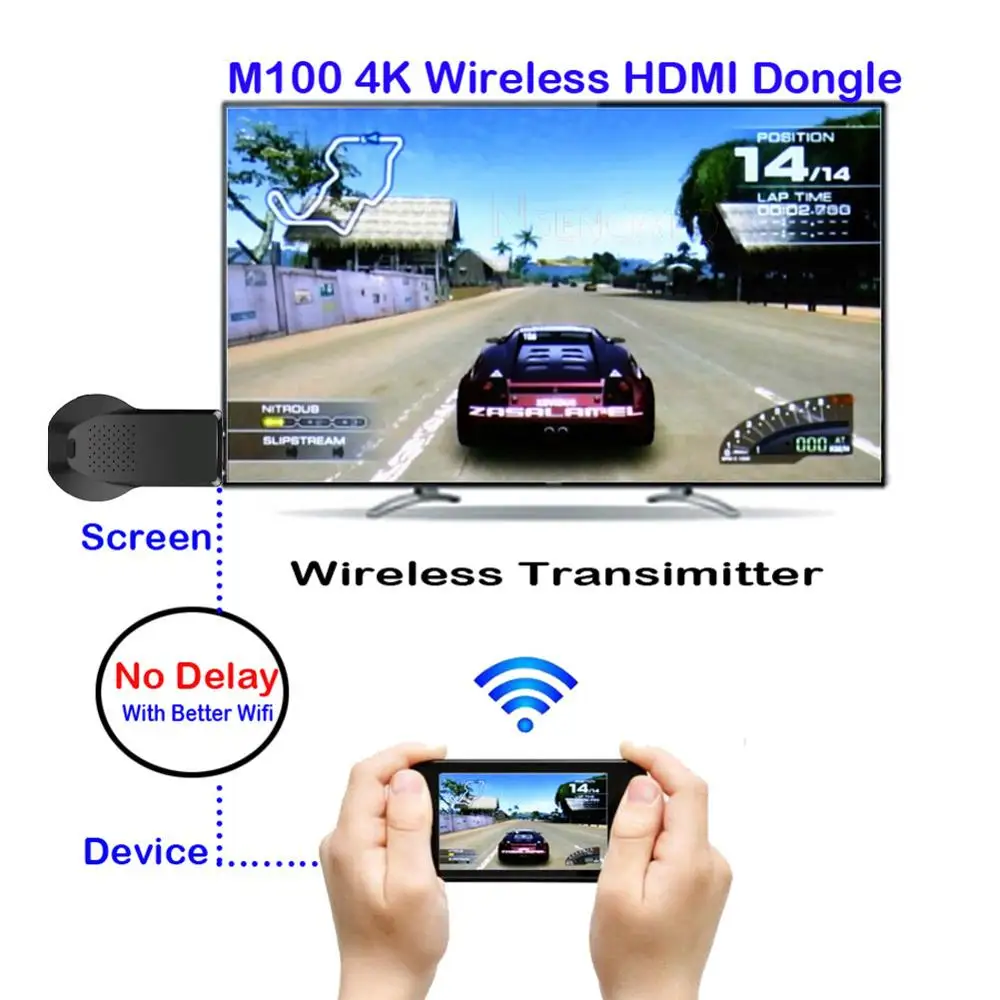 2 4G M2 Plus Anycast Miracast Any Cast беспроводной DLNA AirPlay Wifi дисплей зеркальный ТВ ключ приемник