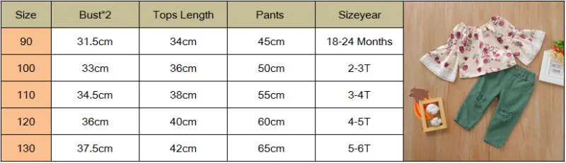 2 шт. детский цветочный комбинезон с открытыми плечами и джинсовыми