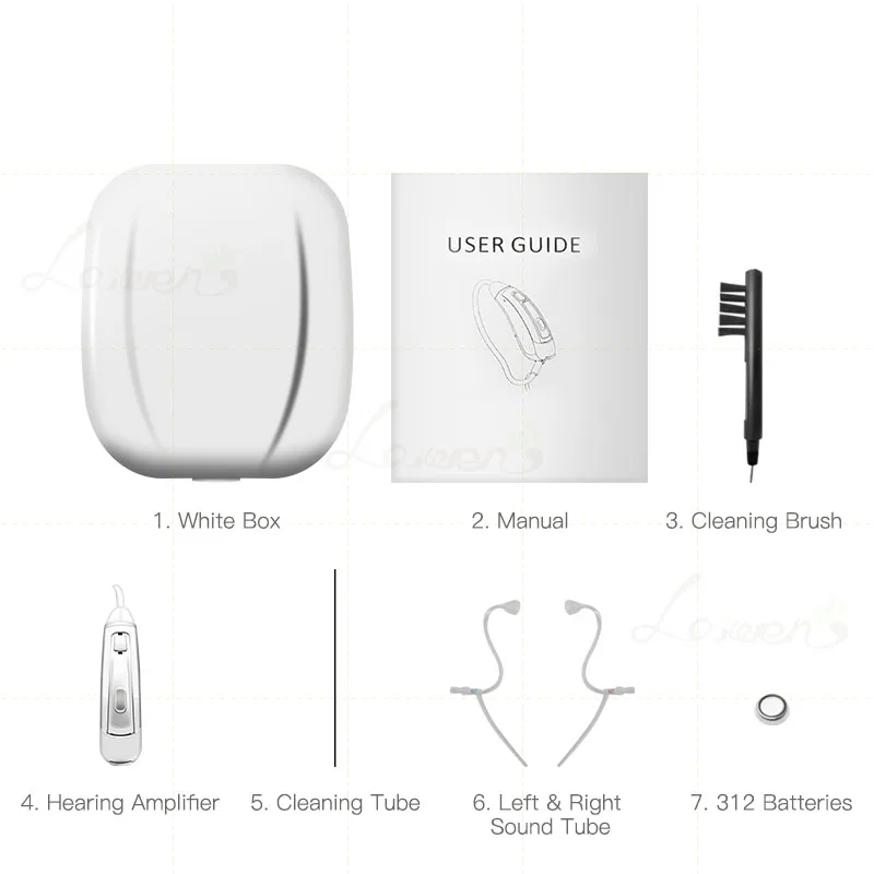 

Mini Hearings Aids Sound Amplifier Ears First Aid Adjustment Tools Dropshipping Speaker Amplified BET For Deafness High Quality