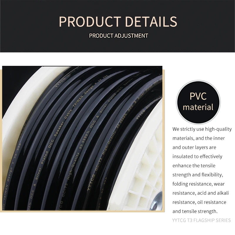 YYTCG DIY Loud Speaker Cable Hi-Fi Audio Line Cable 6N OCC Speaker Wire for Amplifier Home theater KTV DJ System