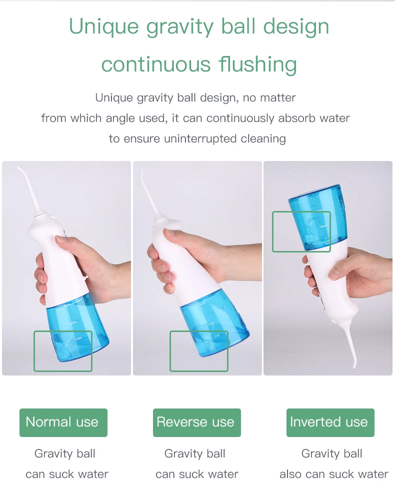 Ирригатор для полости рта USB Перезаряжаемые водяной Флоссер переносная зубная