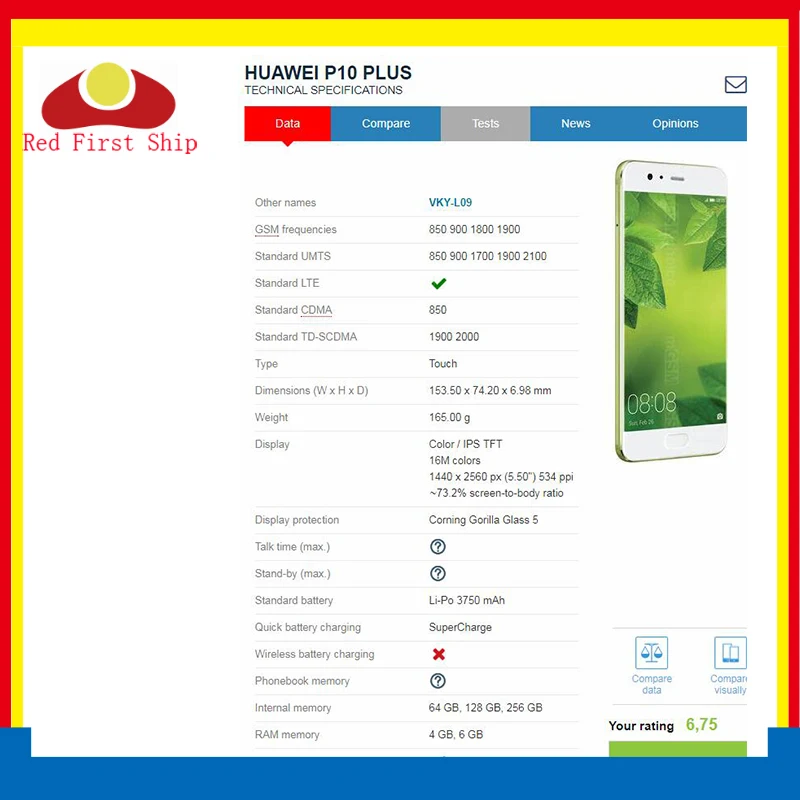 10 шт./лот сенсорный экран для huawei P10/P10 Lite/P10 Plus Сенсорная панель передняя внешняя