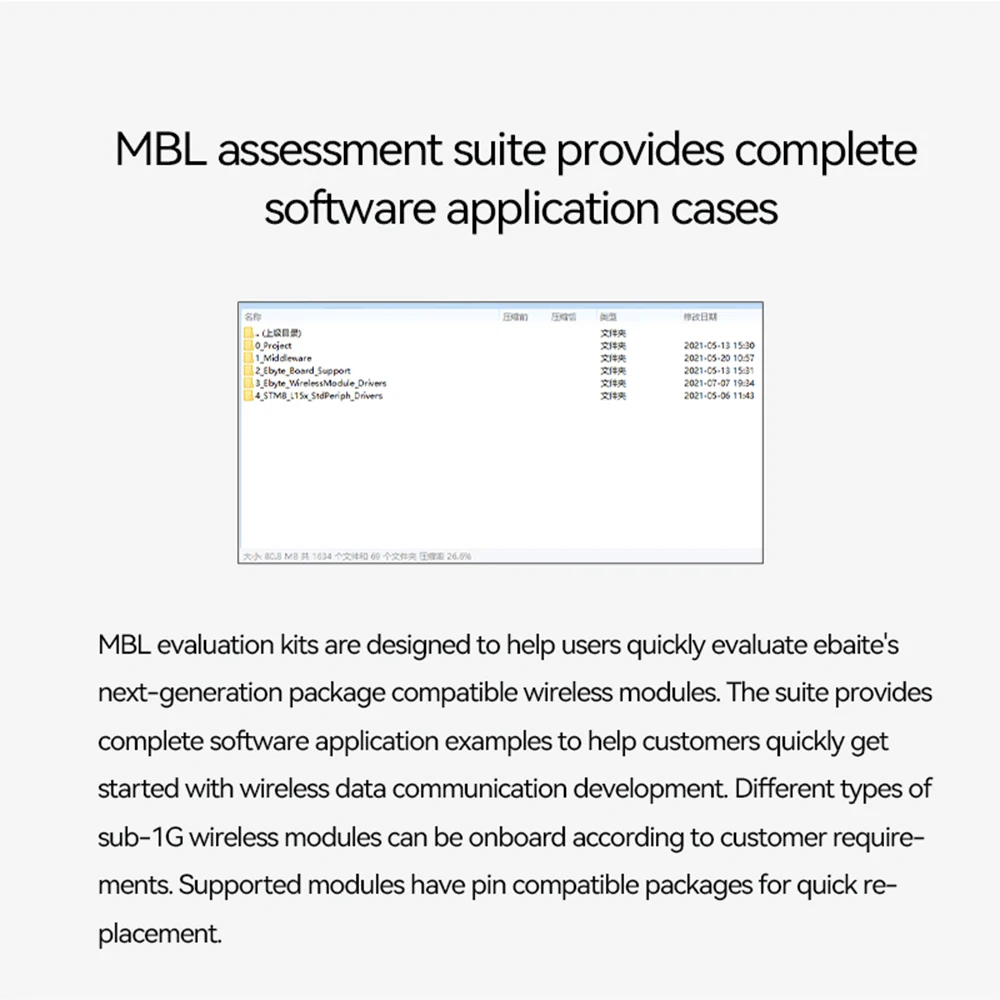 868MHz 915MHz Lora Test Board Development Evaluation Kit for E220-900M22S USB Interface With Antenna CDSENET E220-900MBL-01