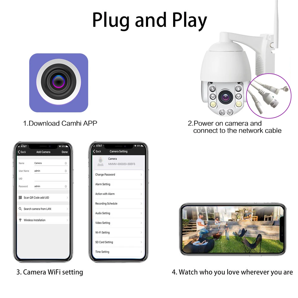 

3G 4G SIM Card 1080P HD Wireless Dome IP Camera Dome Wi-Fi 360 PTZ Two-way Audio Home CCTV Security Light SIMUSIM IP Camera