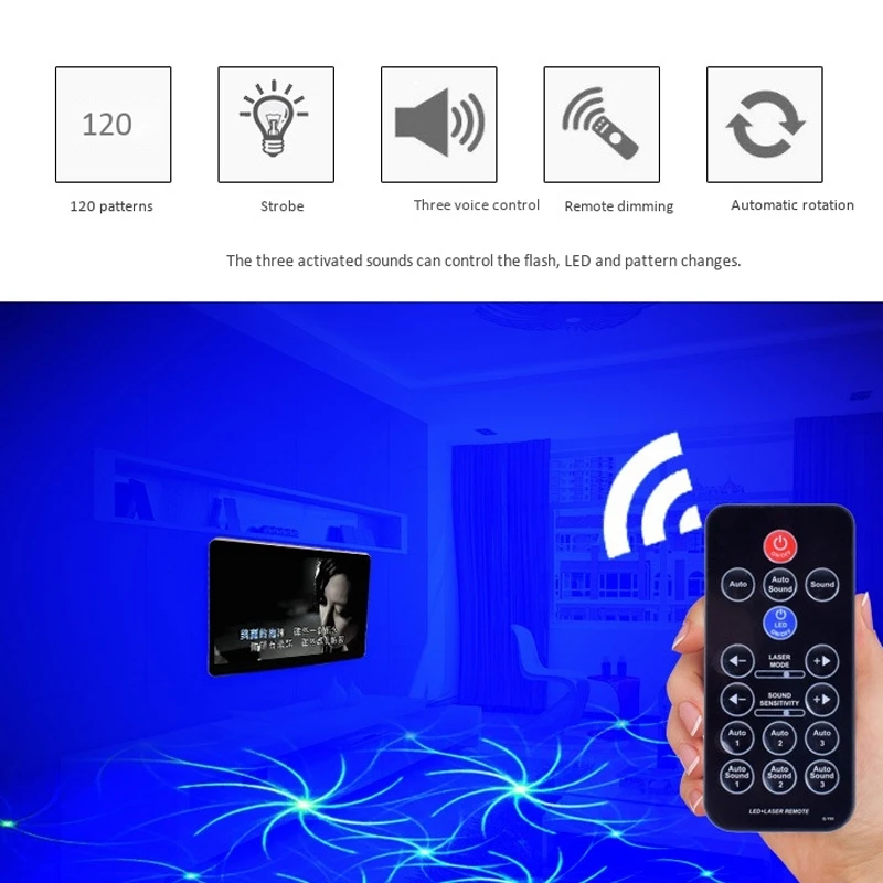 

7-Hole 120-In-1 Mini Party Light LED Sound Control Stage Light for Christmas, Halloween, Stage, Bar Decoration(US Plug)