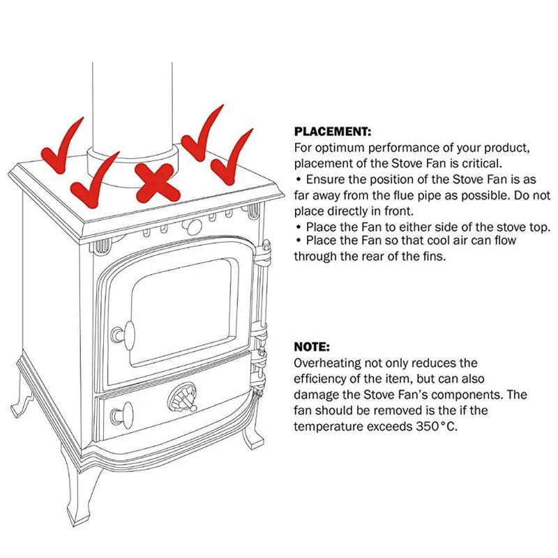 

Black Fireplace 5 Blade Heat Powered Stove Fan Log Wood Burner Eco Friendly Quiet Fan Home Efficient Heat Distribution