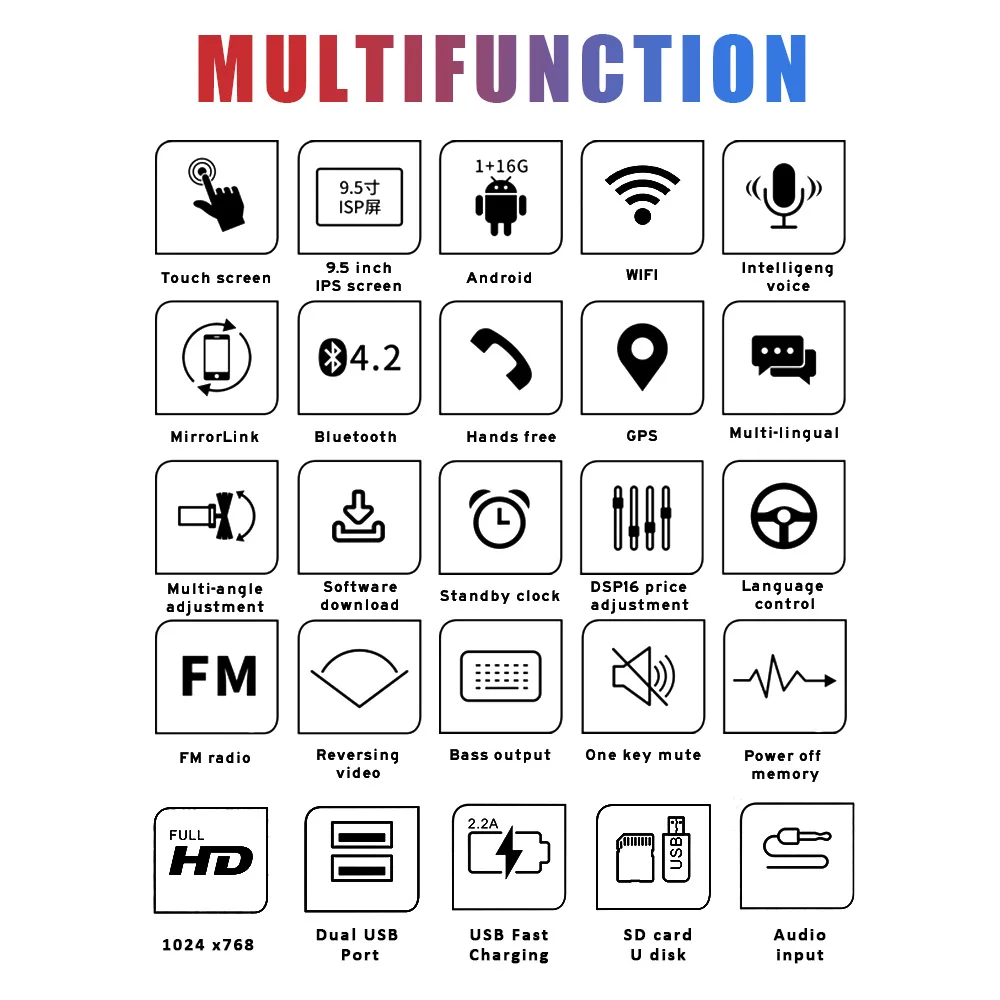 

Bluetooth GPS IPS Touch Screen Mobile Phone Interconnection 2 Din Auto Radio Car MP5 FM BT 9.5" HD Multimedia Player Wifi 1+16G