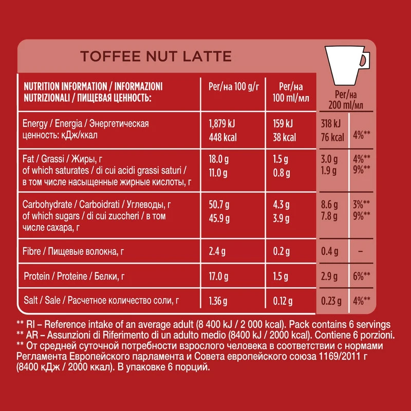 Кофе в капсулах Starbucks Toffee Nut Latte Limited Edition для системы NESCAFÉ Dolce Gusto 12 капсул - купить
