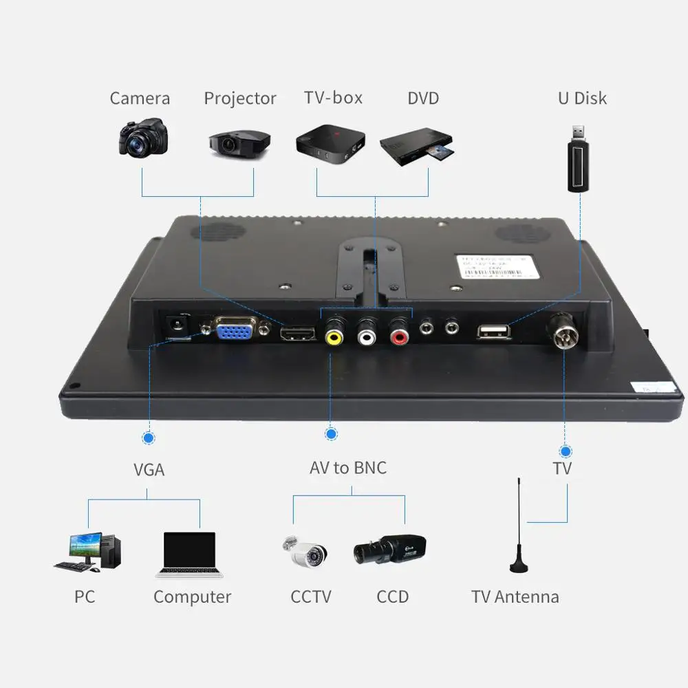10,1 hdmi монитор 1920*1200 ips 16:9 VGA BNC usb AV для ПК домашняя ТВ система видеонаблюдения медицинский промышленный микроскоп на PS3 PS4 xbox переключатель