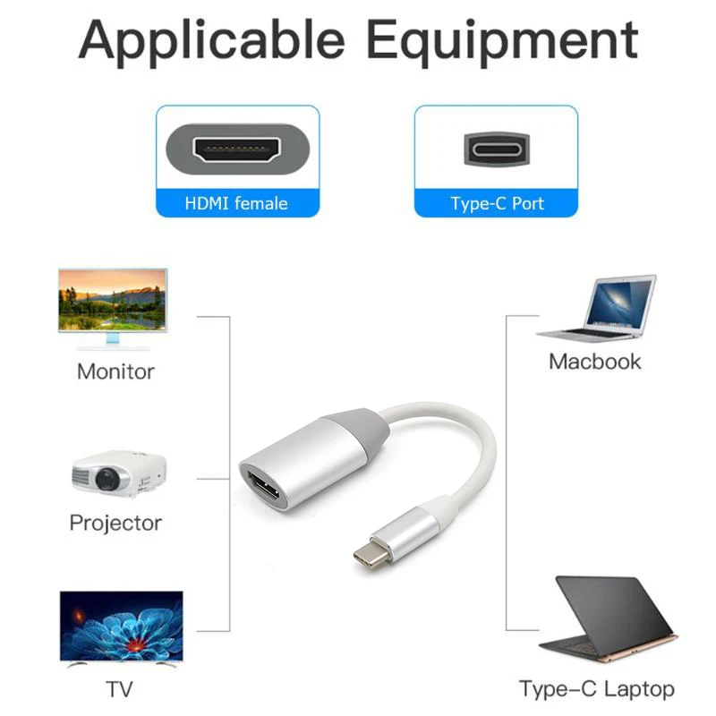 Кабель адаптер с разъемами USB Type C на HDMI зеркальный кабель преобразователь 4K Папа