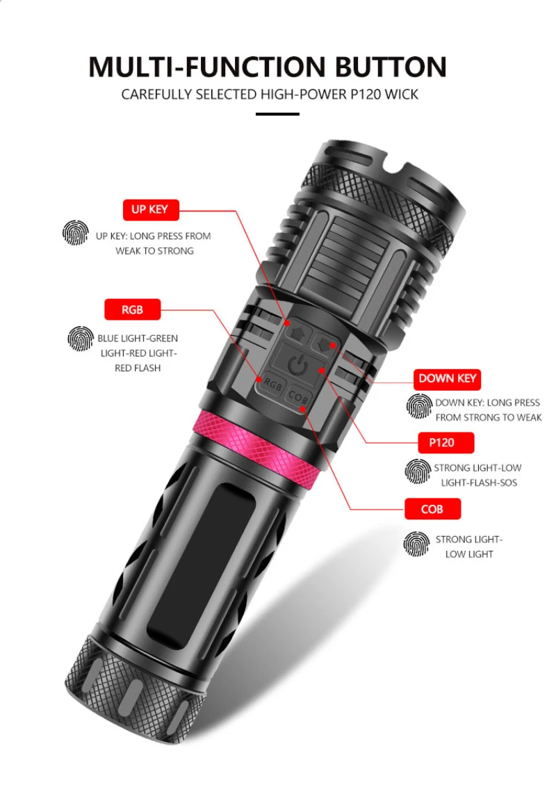 Koop XHP120 + Cob Super Krachtige Led Zaklamp Tactische Licht Torch Usb Oplaadbare Zoomable Waterdichte Outdoor Licht Lamp Lantaarn