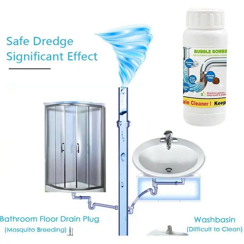 Бытовое средство для дноуглубления труб универсальное быстрое вспенивание без