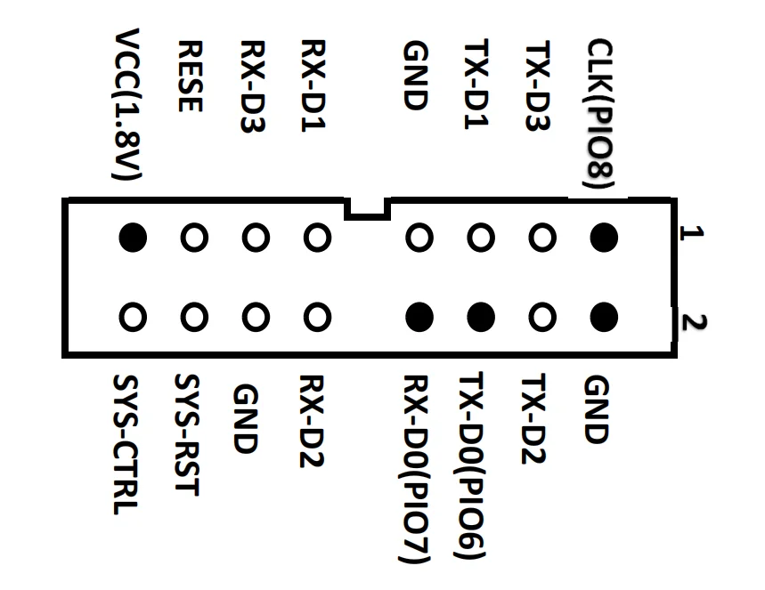 Программатор для отладки TRBI200 устройство загрузки и программирования |