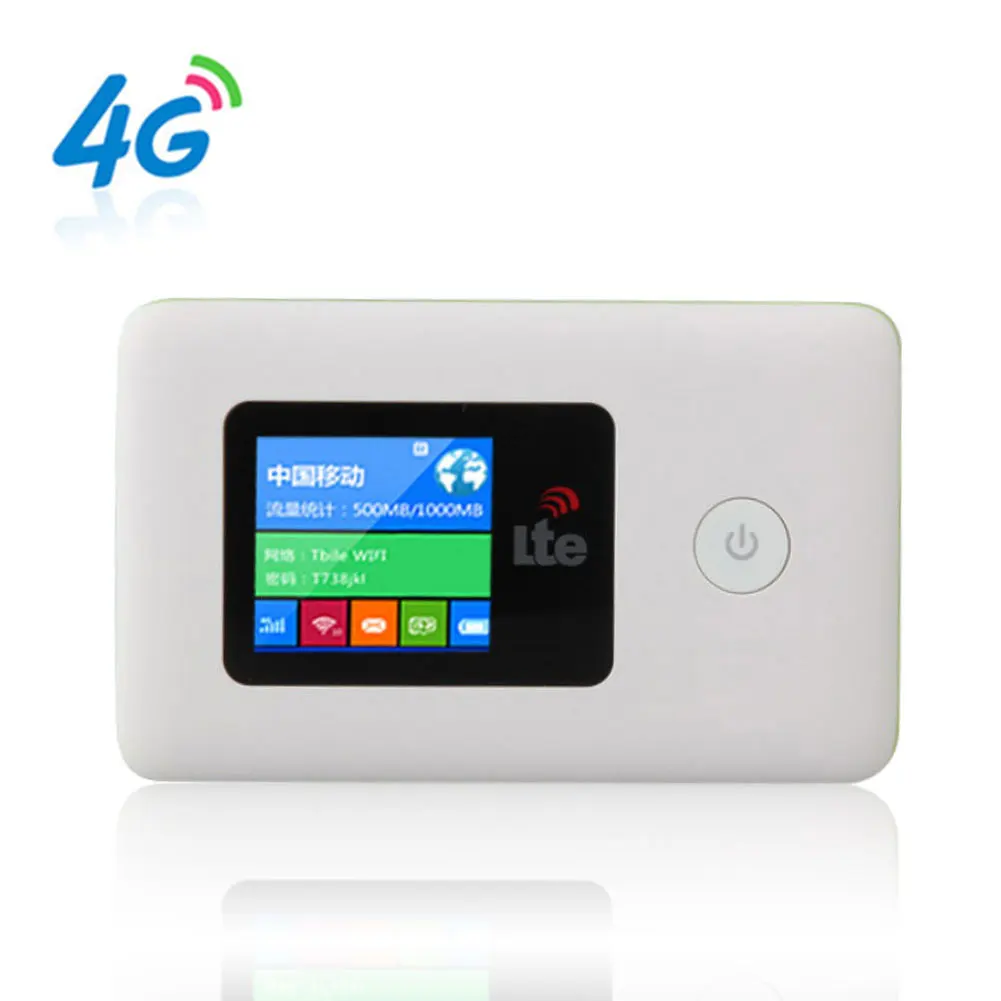 B1 3 7 20 умный Быстрый дорожный роутер мобильный Wifi мини автомобиль 4G